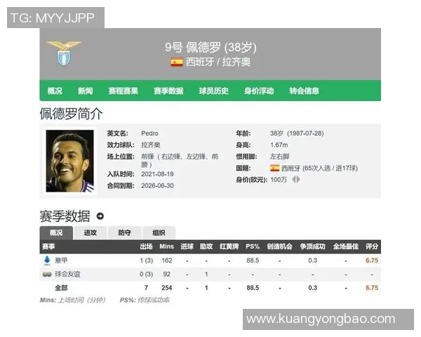 6号球星闪耀绿茵场：探索足球历史上最具影响力的中场大师